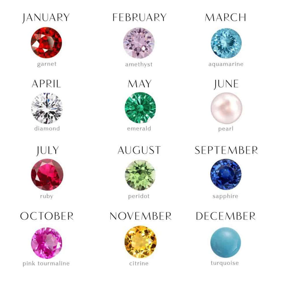 August 13 clearance birthstone